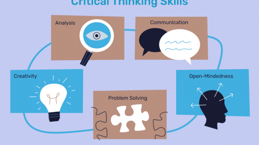 How Can You Use Critical Thinking In A Sentence