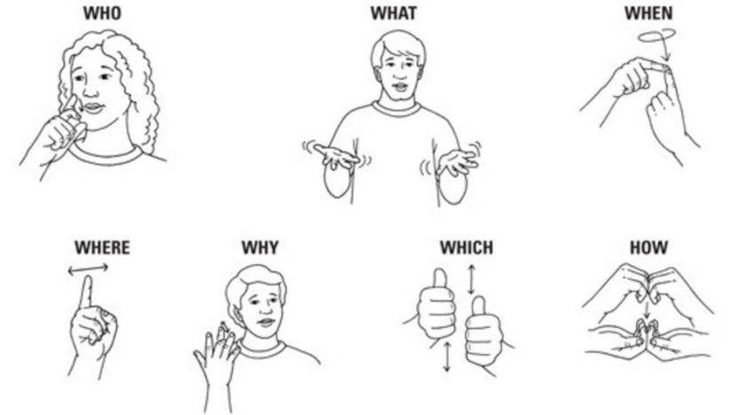 How To Learn Sign Language At Home For Free