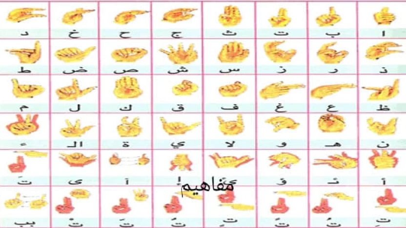 حروف لغة الاشارة بالصور العربية والإنجليزية