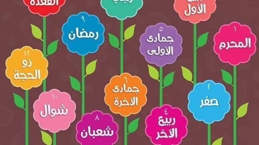 تعرف على الاشهر الهجرية بالترتيب