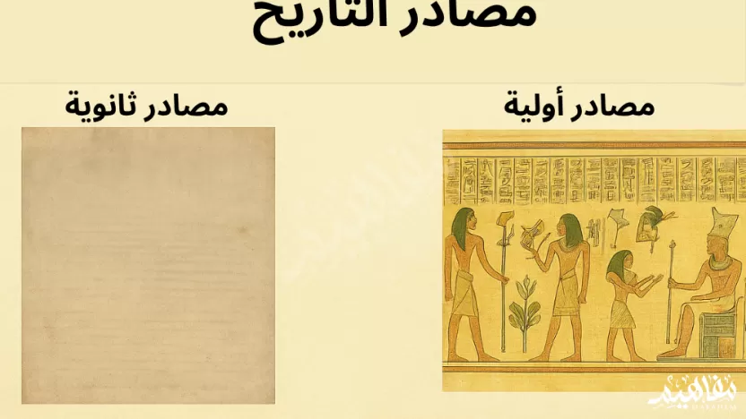 الأدلة التي يبحث عنها المؤرخ مصادر أولية فقط الأدلة التي يبحث عنها المؤرخ مصادر أولية فقط