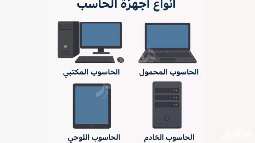 من أنواع أجهزة الحاسب الحاسبات المكتبية من أنواع أجهزة الحاسب الحاسبات المكتبية