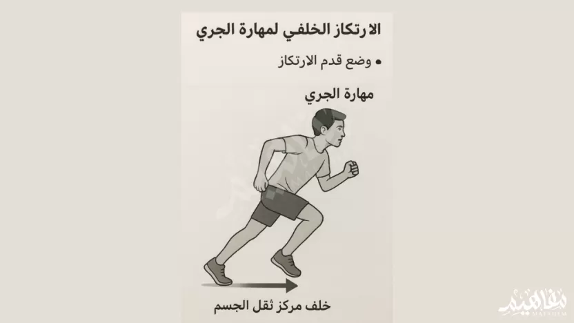 الارتكاز الخلفي مهارة الجري وتكون بوضع قدم الارتكاز الارتكاز الخلفي مهارة الجري وتكون بوضع قدم الارتكاز