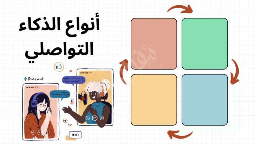 أهم أنواع الذكاء التواصلي