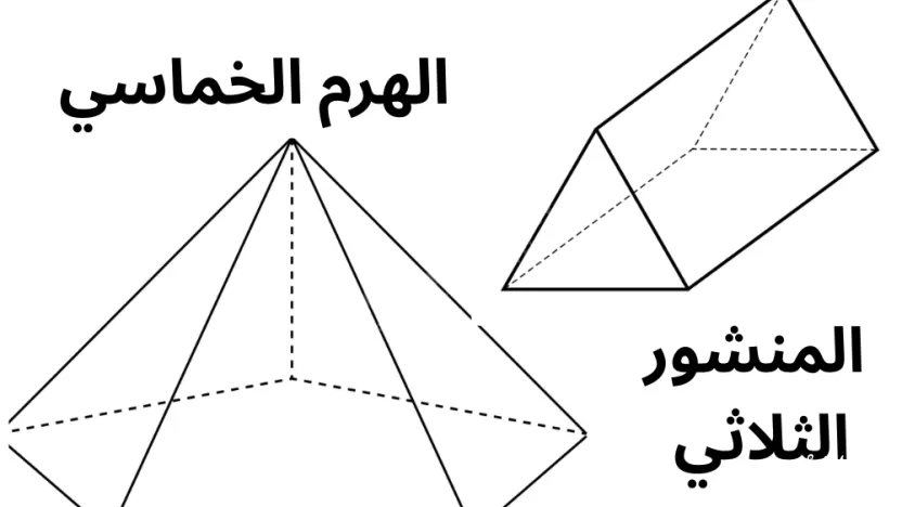 أي الصفات الآتية تجمع بين الهرم الخماسي و المنشور الثلاثي؟ أي الصفات الآتية تجمع بين الهرم الخماسي و المنشور الثلاثي؟