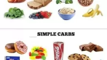 ما هي الكربوهيدرات وما دورها في الجسم؟