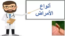 ما هي أنواع الأمراض التي تصيب جسم الإنسان؟