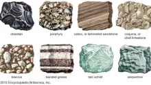 أقسام الصخور وأنواعها وخصائصها