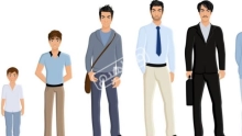 ما هي مراحل النمو عند فرويد؟