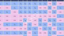 كيفية حساب الجدول الصيني