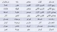 الاشهر الميلادية وترتيبها الصحيح