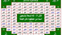 ما هو تعريف أسماء الله الحسنى كاملة وأهميتها؟