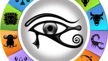 الأمراض النفسية لكل برج وأكثر الأبراج عرضة للامراض النفسية