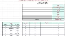 كيفية تحليل نتائج الاختبارات في الاكسل؟