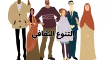 تعريف التنوع الثقافي واهميته وأنواعه ومظاهره وخصائصه