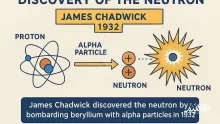 من اكتشف النيوترونات؟