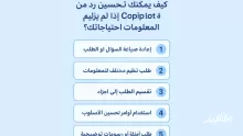 كيف يمكنك تحسين رد من copilot إذا لم يلبِ تنظيم المعلومات احتياجاتك؟