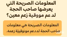 معلومات صريحة يعرضها صاحب الحَجة ليدعم موثوقية زعم معين تعريف / الحدس