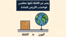 يعبر عن الكتله بانها مقياس لقوة جذب الأرض للمادة