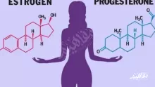 يساعد انخفاض مستوى هرموني الإستروجين والبروجستيرون على استمرار الحمل. صواب خطأ