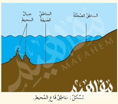 جزيرة حالول جزيرة حالول