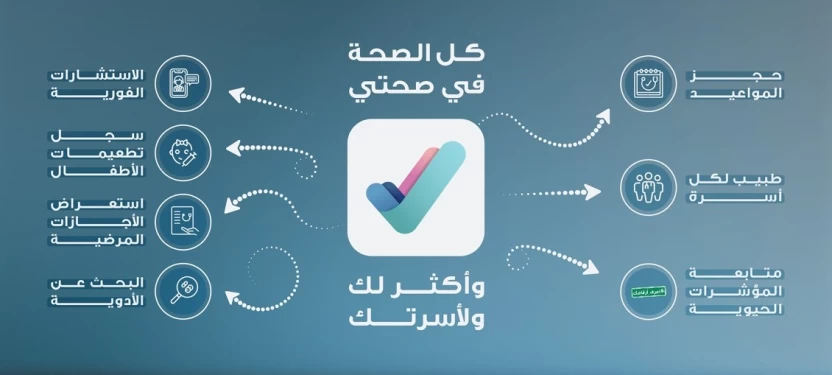 خدمات تطبيق صحتي السعودية خدمات تطبيق صحتي السعودية