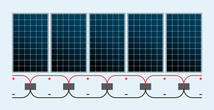 توصيل الألواح على التوازي