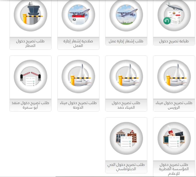 وزارة_الداخلية_القطرية_تصاريح_الدخول_والخروج