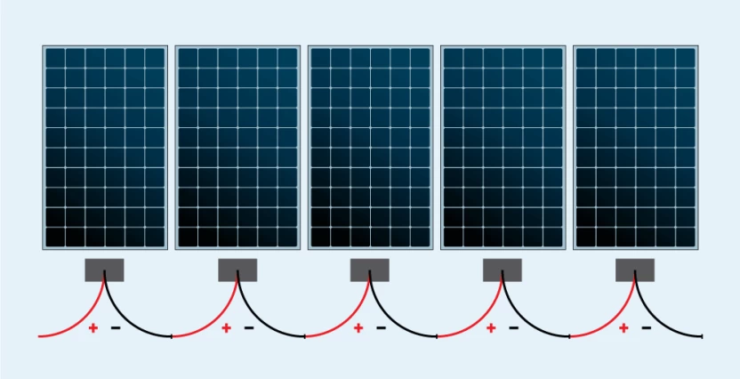 الأواح الشمسية بالتوالي
