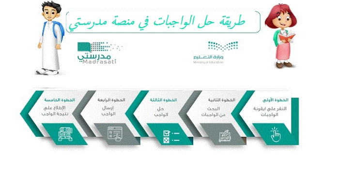 كيفية_حل_الواجبات_عبر_منصة_مدرستي