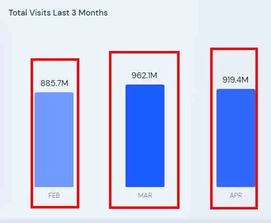 خطوات التسويق عبر بنترست Pinterest باحترافية خطوات التسويق عبر بنترست Pinterest باحترافية