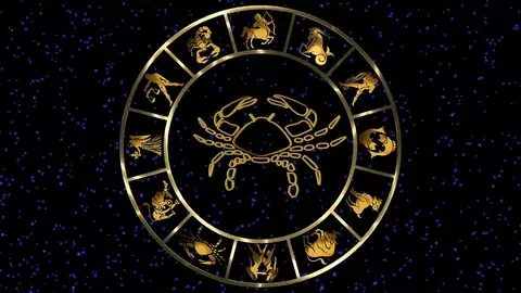 شكل برج السرطان Cancer zodiac signs شكل برج السرطان Cancer zodiac signs
