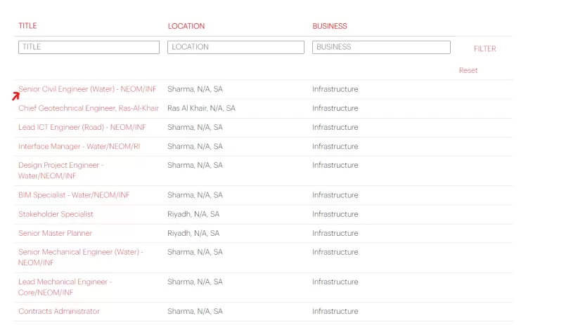 وظائف بكتل السعودية