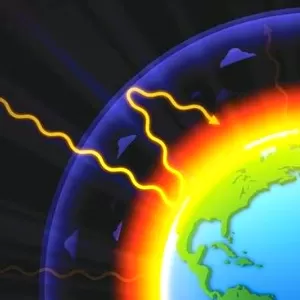 انواع الغازات الدفيئة