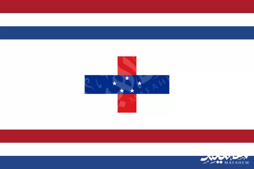 الأقاليم الهولندية الأقاليم الهولندية