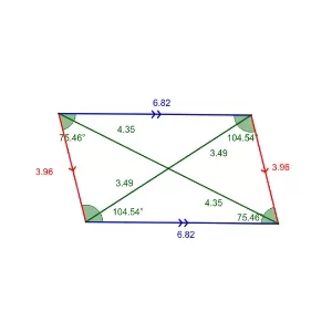 مجموع زوايا متوازي الأضلاع