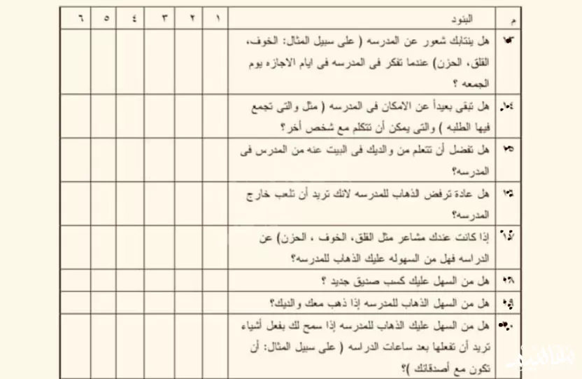 مقياس الرهاب المدرسي مقياس الرهاب المدرسي