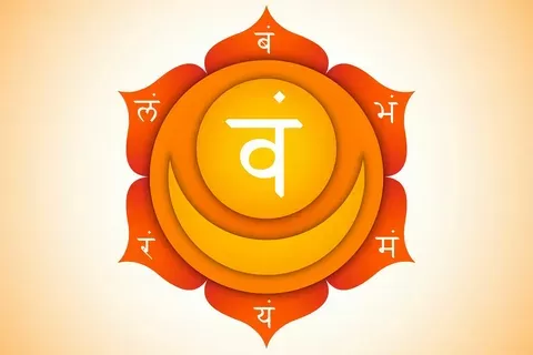 شاكرا الحوض شاكرا الحوض