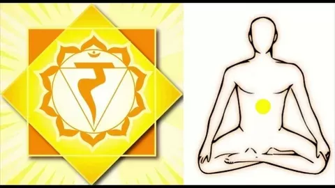 شاكرا السرة شاكرا السرة