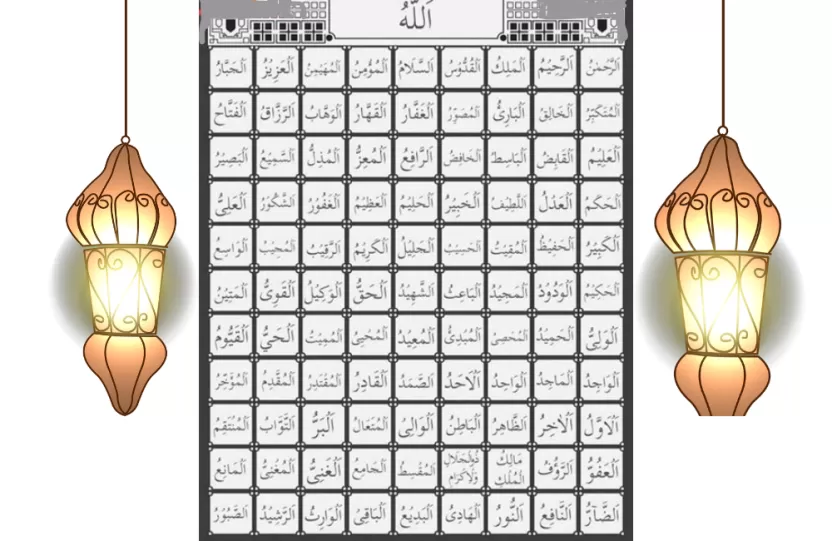 جدول أسماء الله الحسنى جدول أسماء الله الحسنى