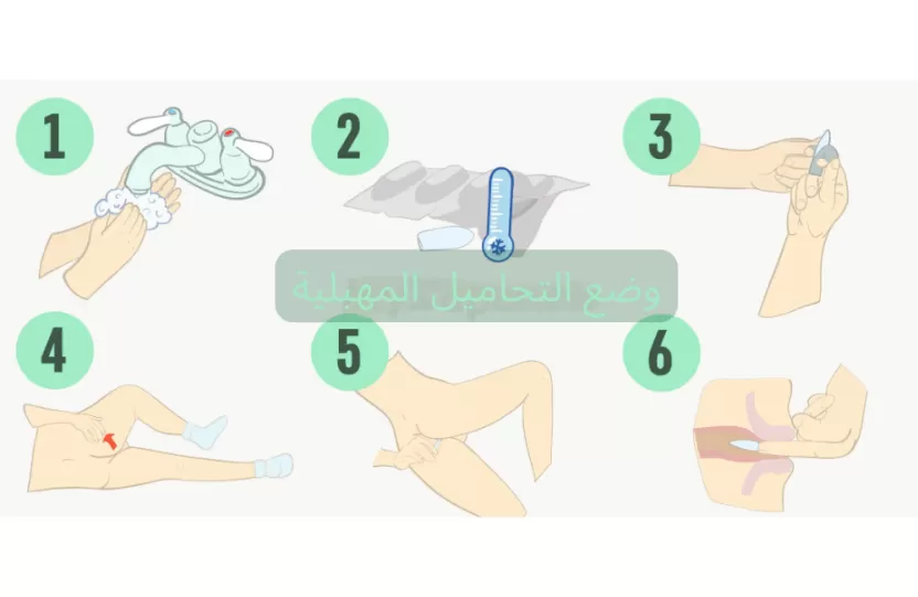 وضع التحاميل المهبلية وضع التحاميل المهبلية