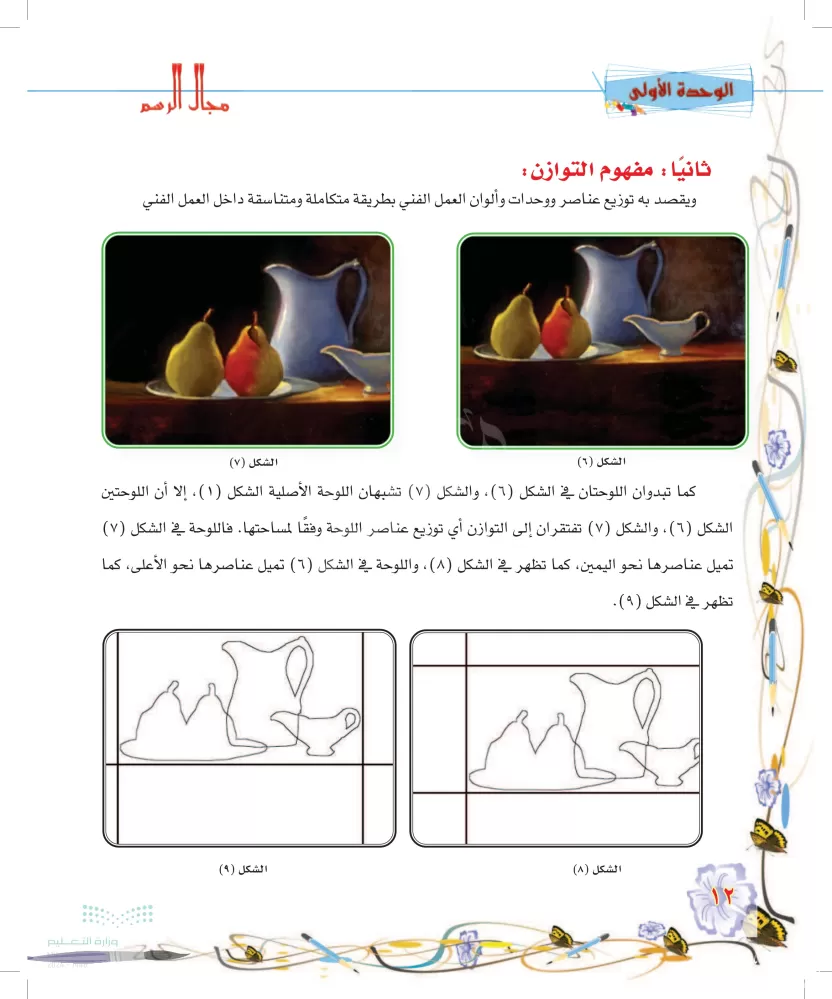 من خلال معرفتك لمفهوم الاتزان في التصميم تأمل اللوحتان في الصوره هل تحقق فيهما الاتزان