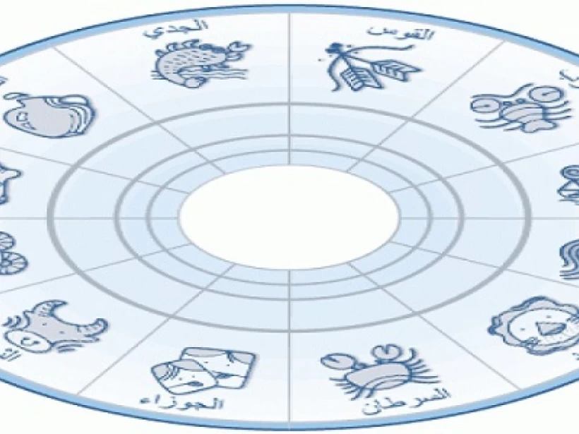 أسماء الأبراج بالترتيب أسماء الأبراج بالترتيب