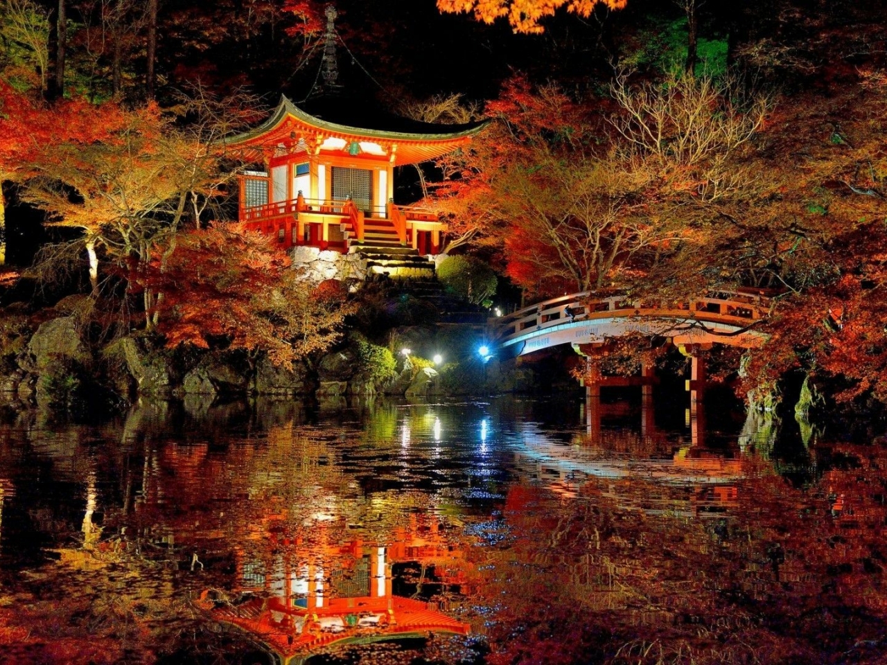 كيوتو، اليابان كيوتو، اليابان